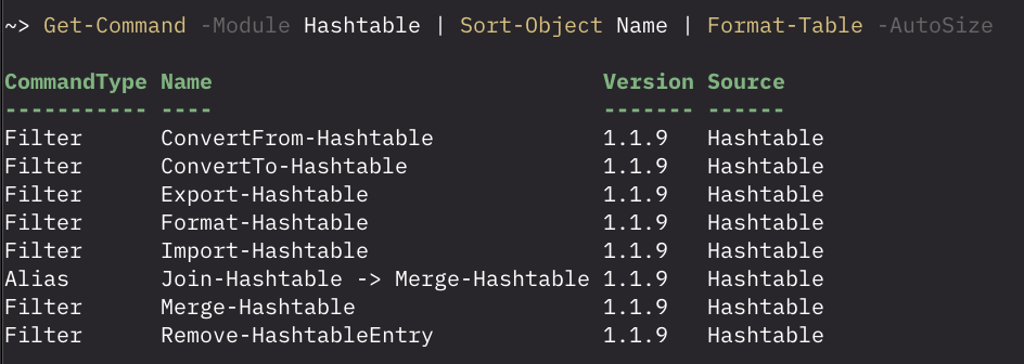 PowerShell is fun :)Using the Hashtable PowerShell Module