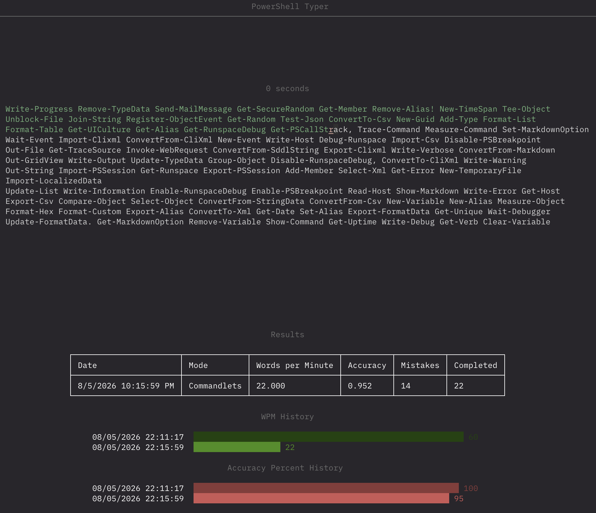 PowerShell is fun :)PowerShell Typing Speed Tester
